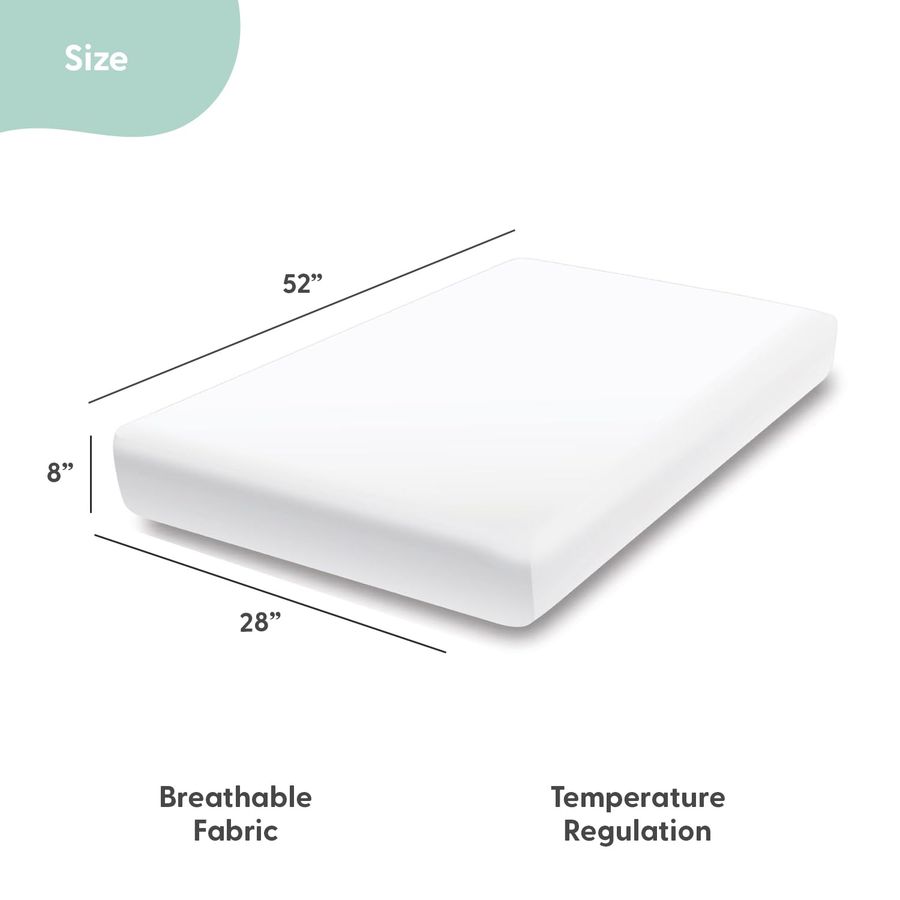 Peanutshell 4Pack Organic Fitt - Baby Nursery Crib のレビューと価格