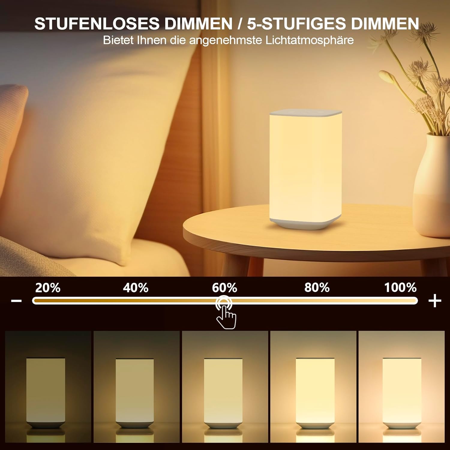 Dimmable Touch Lamp for Bedroo - Baby Nursery Colors のレビューと価格
