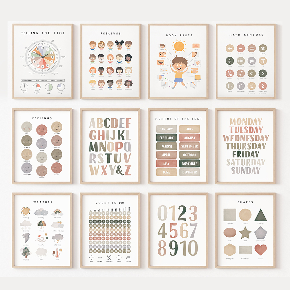 Educational Posters Alphabet N - Baby Nursery Colors のレビューと価格