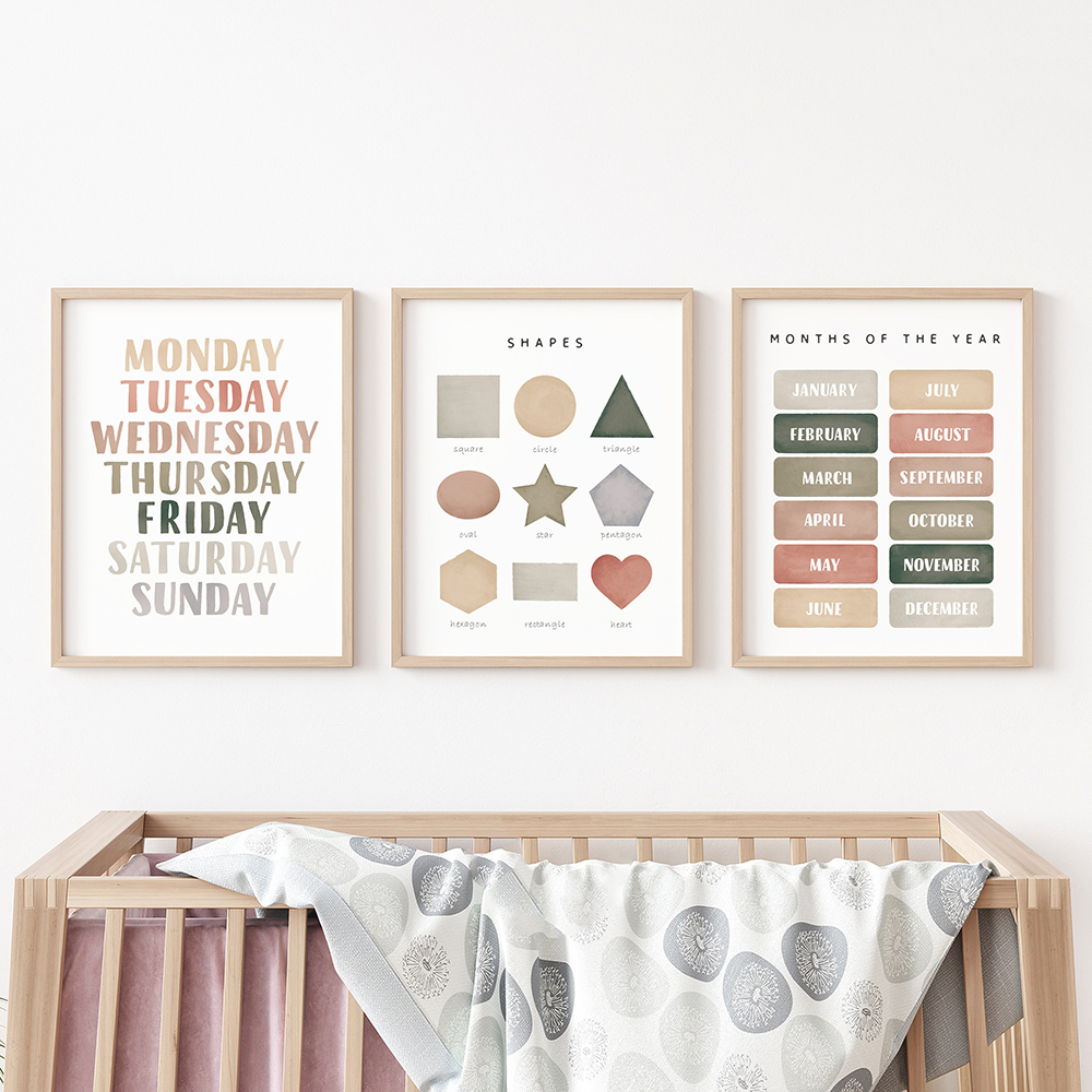 Educational Posters Alphabet N - Baby Nursery Colors のレビューと価格