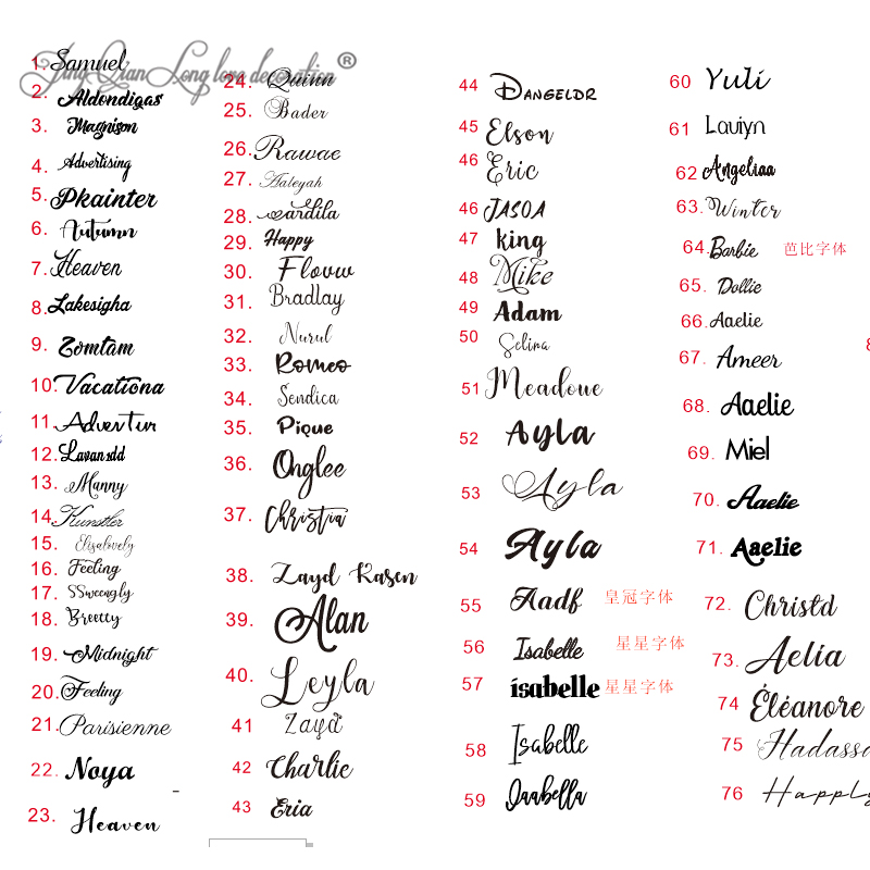 Large Custom Name Sign, Nurser - Baby Nursery Crib のレビューと価格