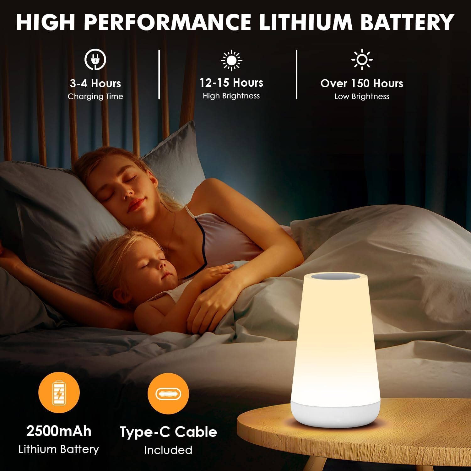 AURORA LIGHTING Night Light fo - Baby Nursery Colors のレビューと価格