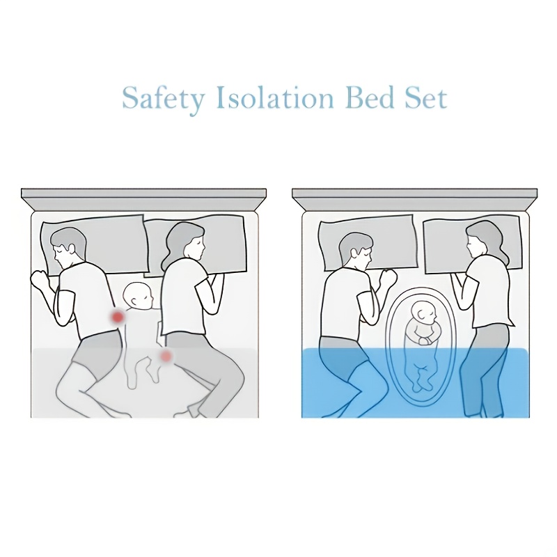 Baby Nest for Co Sleeping Newb - Baby Nursery Crib のレビューと価格